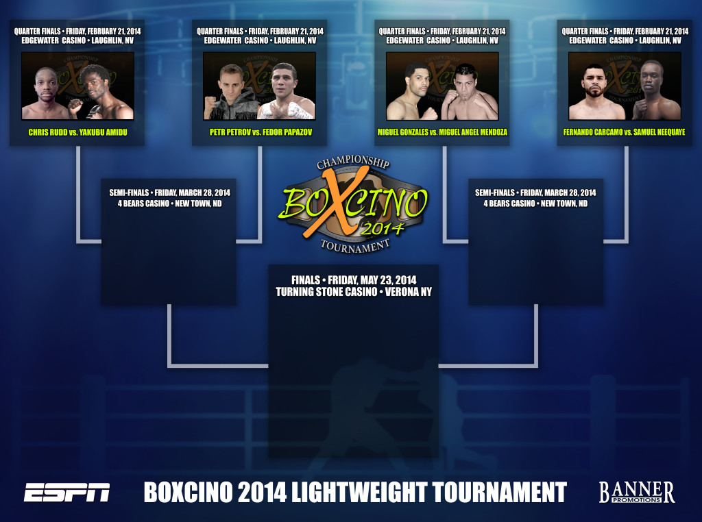 boxcino lightweight bracket