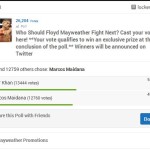 mayweather khan vs maidana voting