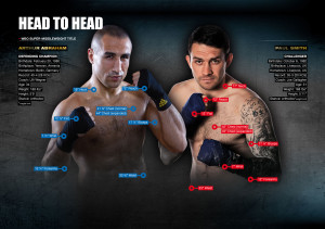 abraham vs smith tale of the tape