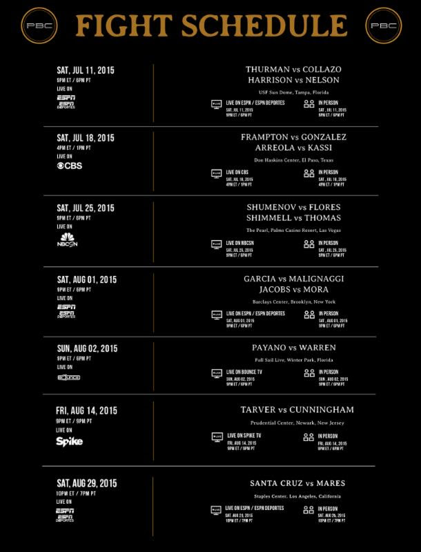 Premier Boxing Champions Summer Schedule 