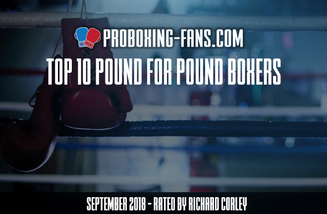 September top 10 Pound For Pound boxers.