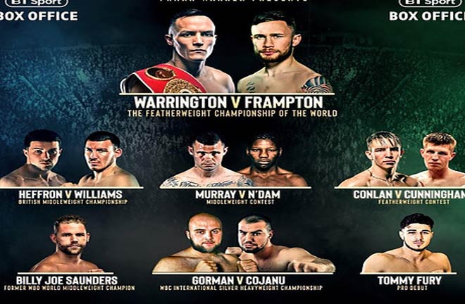 Frank-Warren-undercard