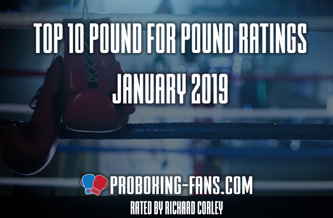 ProBoxingFans Top 10 Pound-for-Pound Boxers in the World.