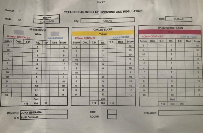 The final scorecards from the judges after Juan Estrada's victory over Roman 'Chocolatito' Gonzalez