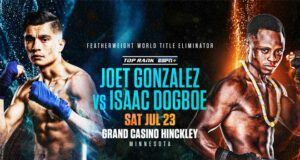 Joet Gonzalez faces Isaac Dogboe in a featherweight world title eliminator in Minnesota on Saturday Photo Credit: Top Rank